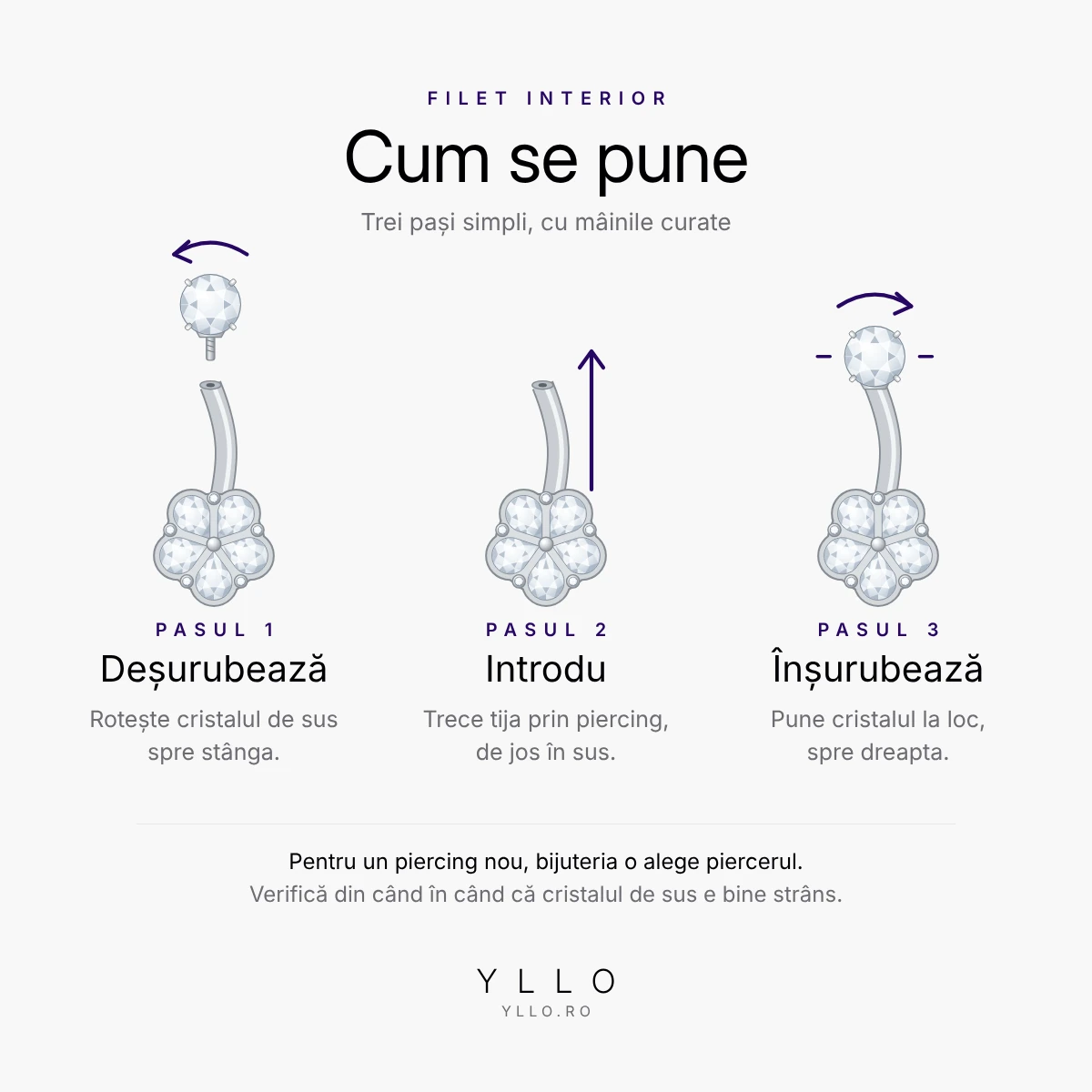 Cum se pune un piercing buric titan ASTM F136 zirconiu trifoi – filet interior, în 3 pași