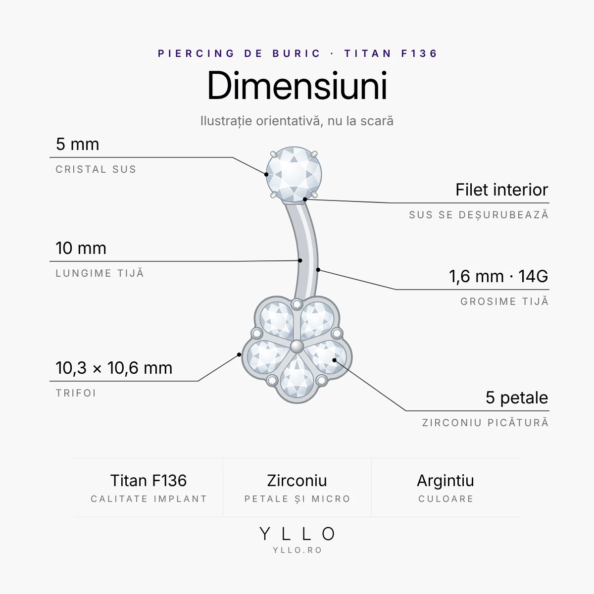 Piercing buric titan ASTM F136 zirconiu trifoi – dimensiuni: tijă de 1,6 mm (14G) și 10 mm, trifoi de 10,3 × 10,6 mm, cristal de 5 mm