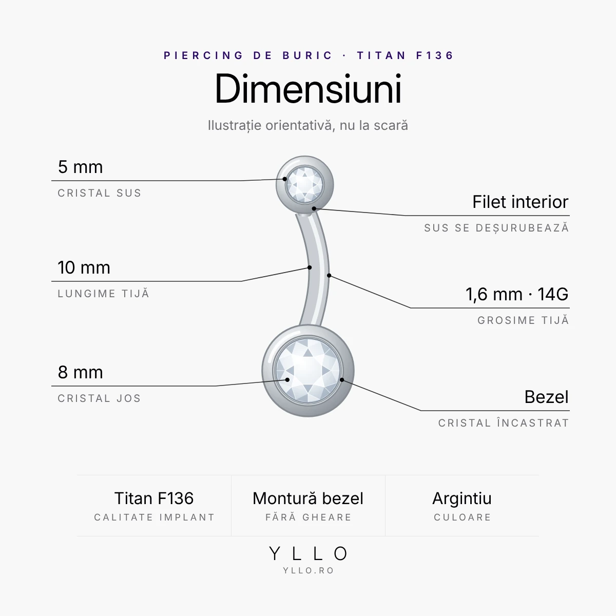 Piercing buric titan ASTM F136 cu zirconiu – dimensiuni: tijă de 1,6 mm (14G) și 10 mm, cristale bezel de 8 mm și 5 mm