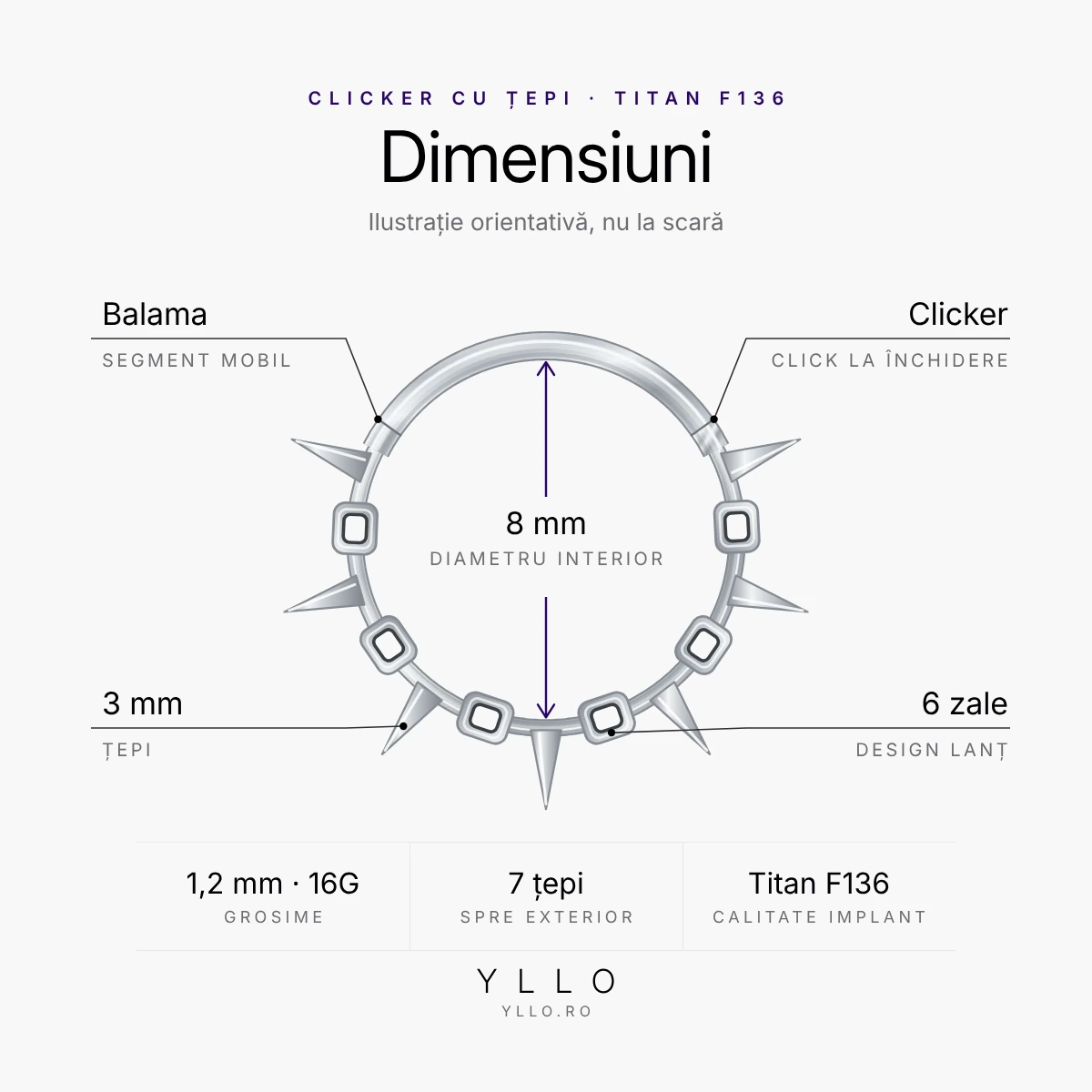 Piercing titan ASTM F136 circular barbell cu țepi – dimensiuni: 8 mm diametru interior, 1,2 mm (16G), țepi de 3 mm, clicker cu balama