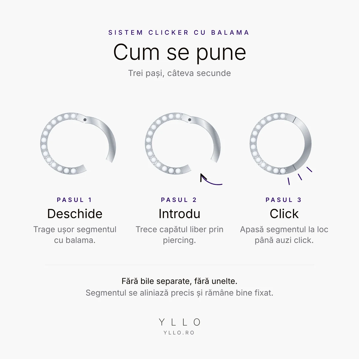 Cum se pune Piercing Titan ASTM F136 Clicker Pavé Argintiu – sistem clicker cu balama în 3 pași