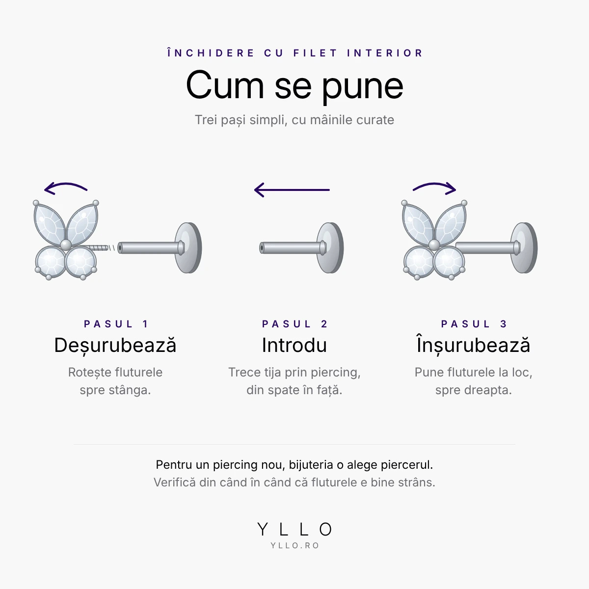 Cum se pune un piercing titan ASTM F136 labret fluture argintiu – filet interior, în 3 pași
