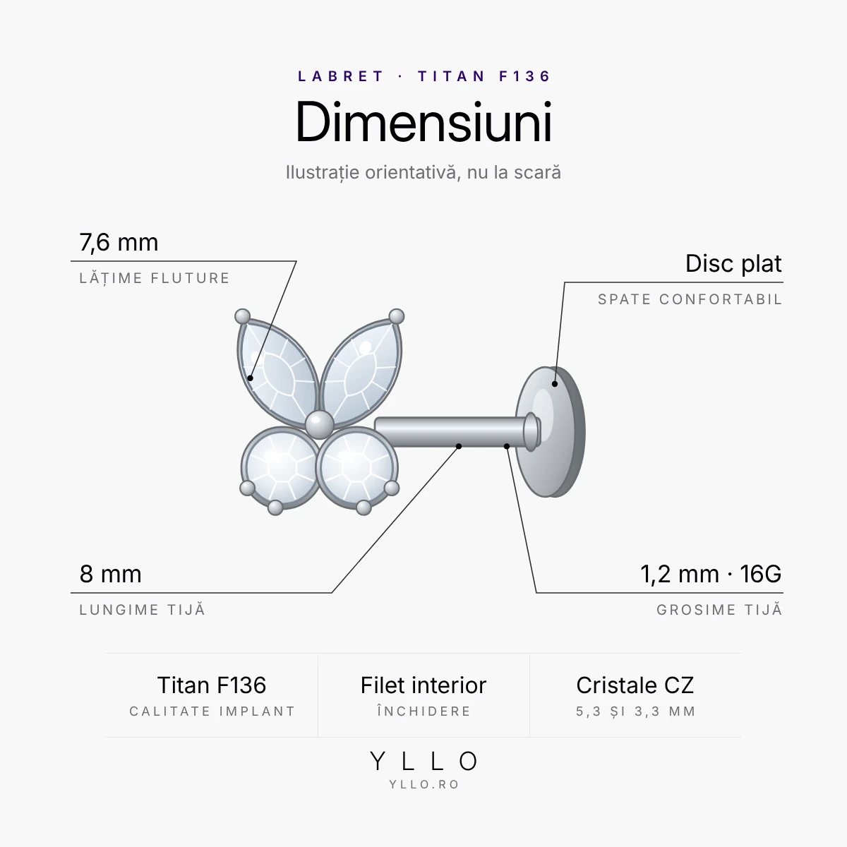 Piercing titan ASTM F136 labret fluture argintiu – dimensiuni: fluture de 7,6 mm, tijă 1,2 mm (16G) × 8 mm, disc plat