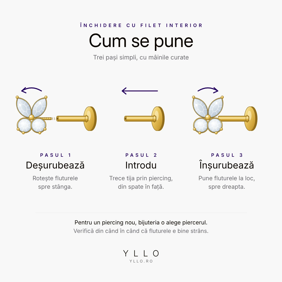 Cum se pune un piercing titan ASTM F136 labret fluture auriu – filet interior, în 3 pași