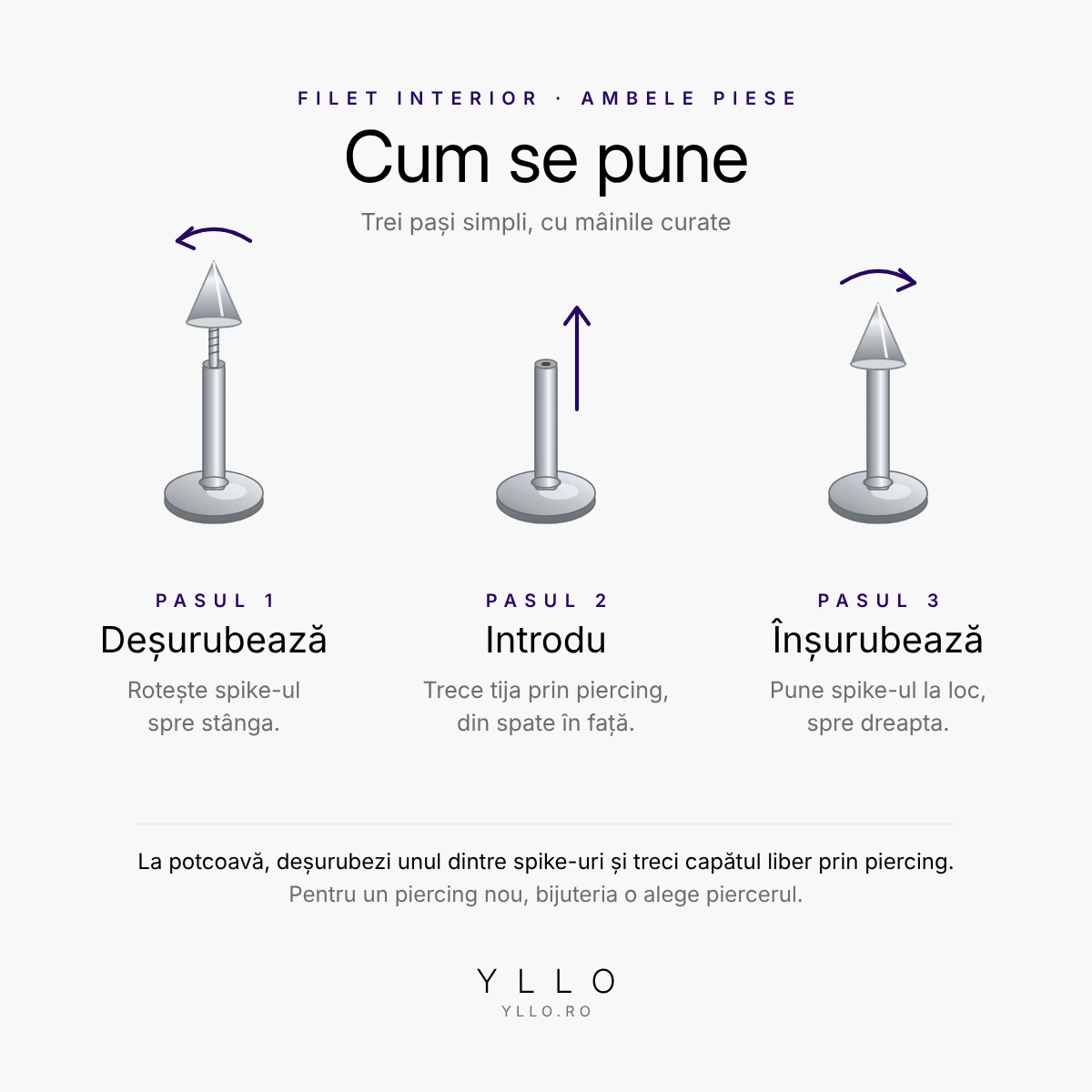 Cum se pune un piercing titan ASTM F136 spike – filet interior, în 3 pași