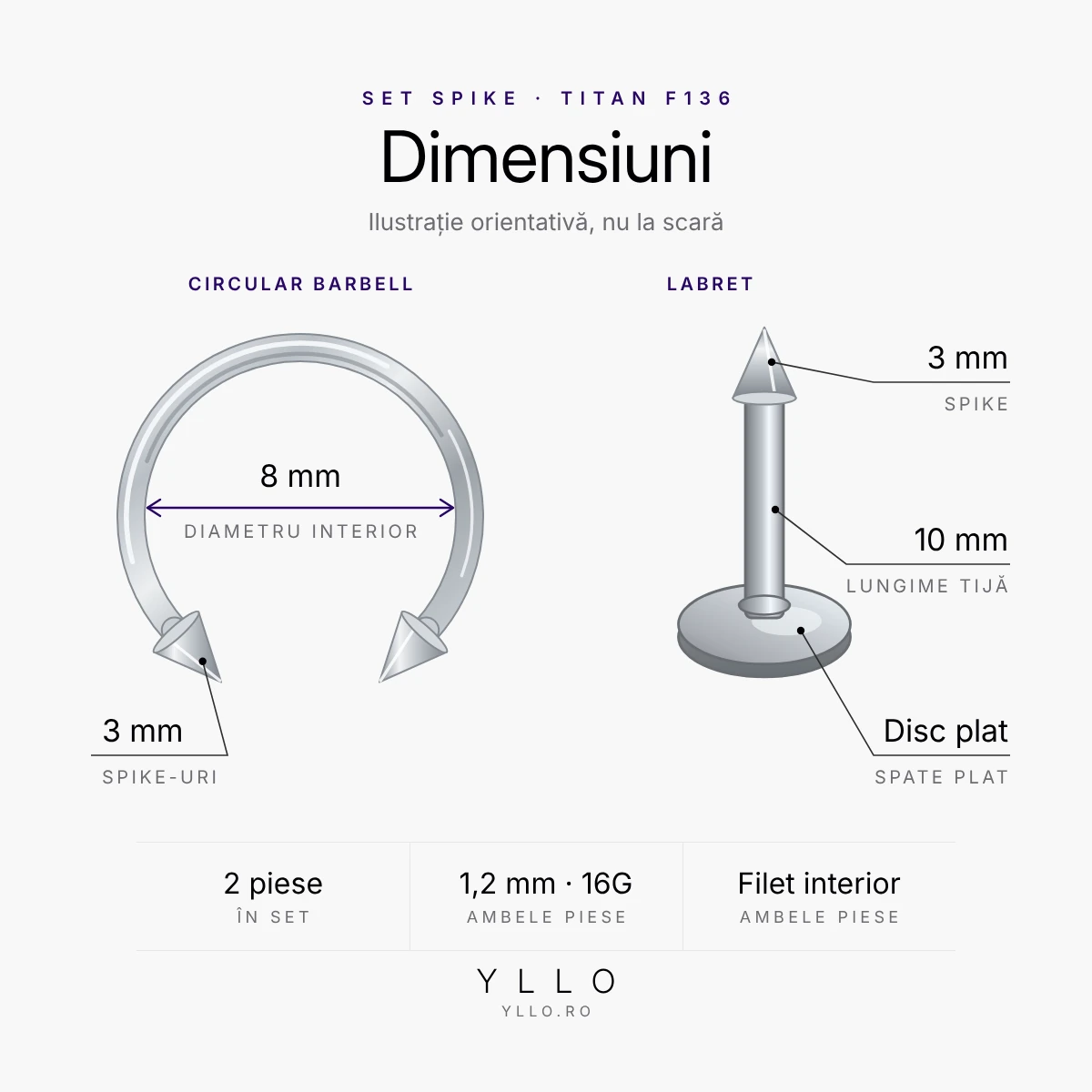 Piercing titan ASTM F136 spike – dimensiuni: circular barbell de 8 mm și labret de 10 mm, 1,2 mm (16G), spike-uri de 3 mm