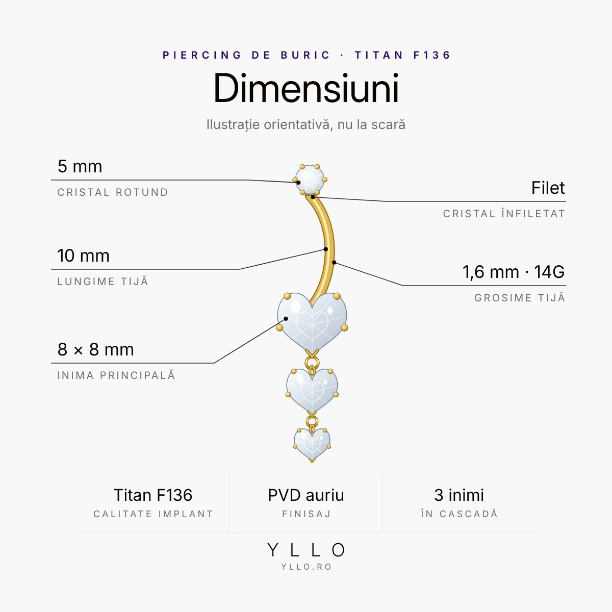 Piercing de buric cu inimi – dimensiuni: tijă 1,6 mm (14G) × 10 mm, cristal de 5 mm, inima principală 8 × 8 mm