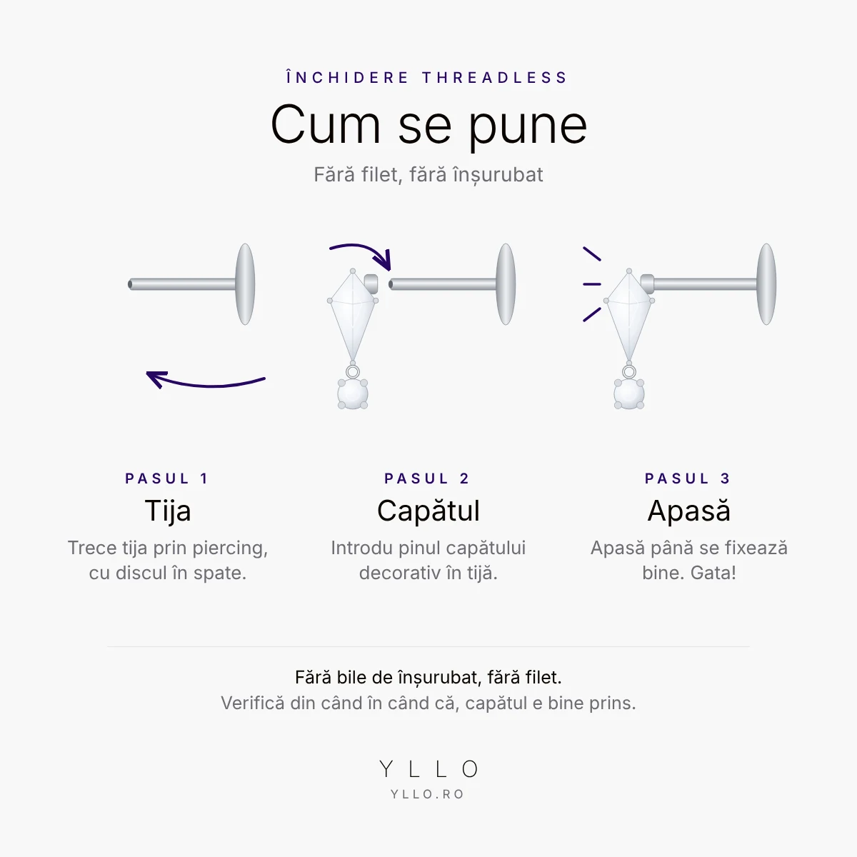 Cum se pune Labret cu Pandantiv Cristal – sistem threadless în 3 pași