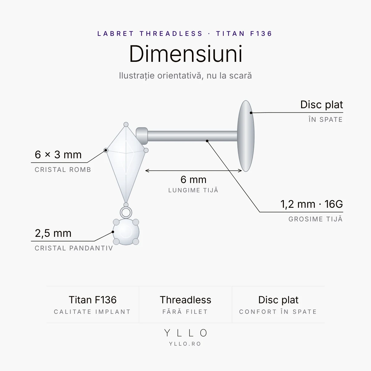 Labret cu Pandantiv Cristal – dimensiuni: tijă 1,2 mm (16G) × 6 mm, cristal romb 6 × 3 mm, pandantiv 2,5 mm