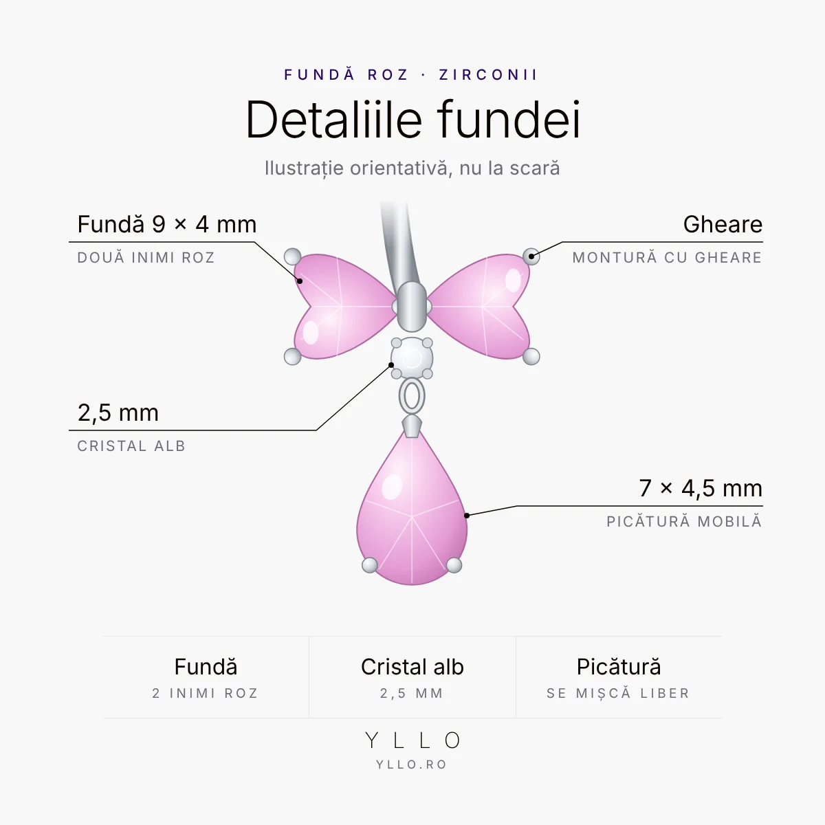 Piercing de buric cu zirconii roz – detaliile fundei: două inimi roz de 9 × 4 mm, cristal alb de 2,5 mm, picătură mobilă de 7 × 4,5 mm