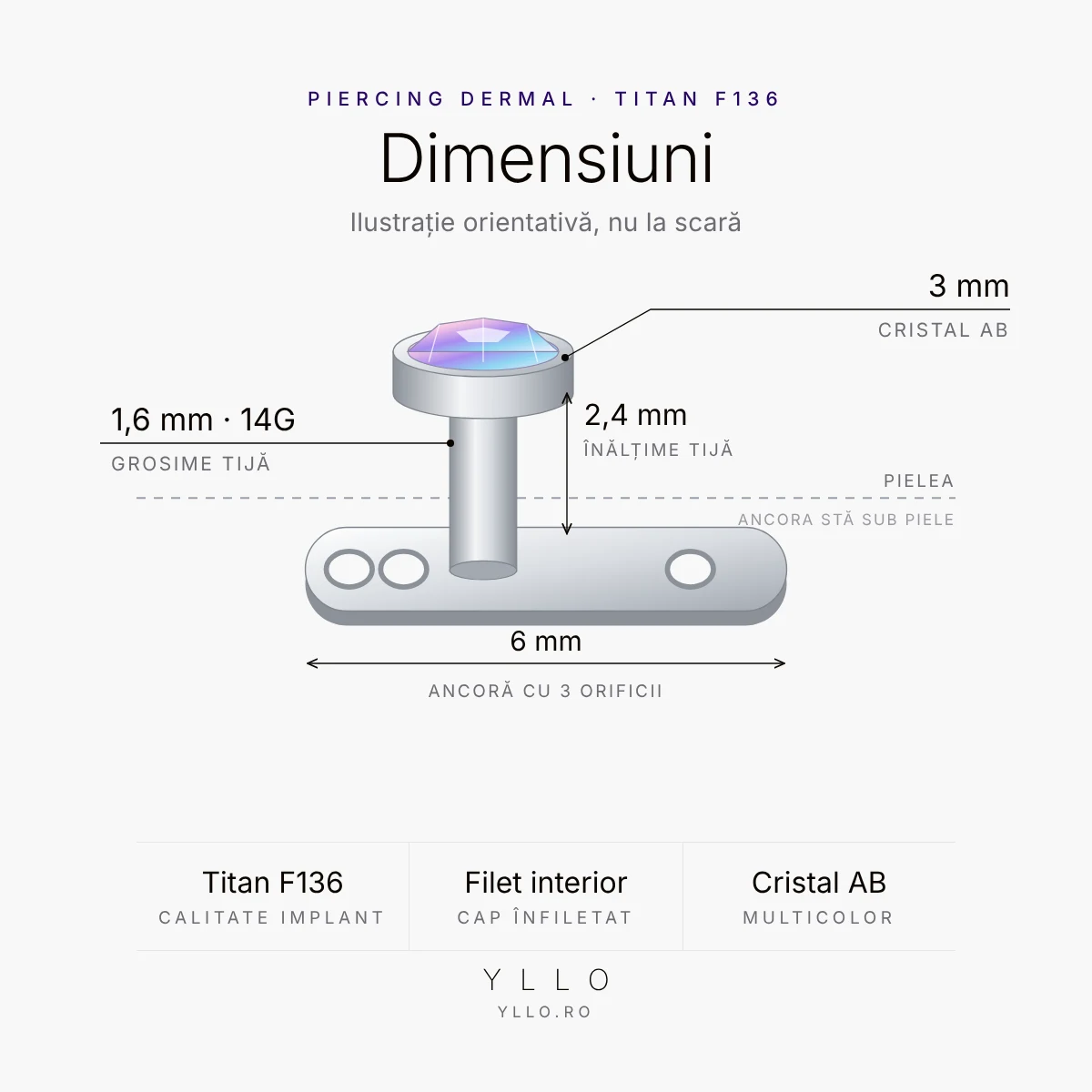 Piercing dermal cu cristal AB – dimensiuni: ancoră 6 mm cu 3 orificii, tijă 1,6 mm (14G) × 2,4 mm, cristal AB 3 mm