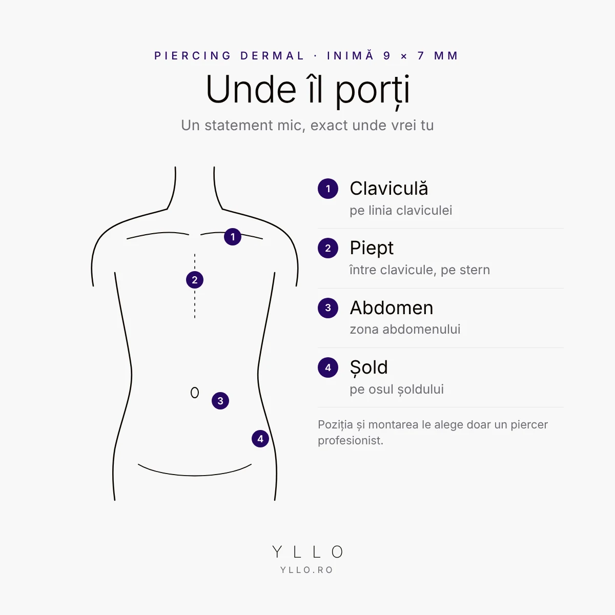 Unde se poartă Piercing dermal cu inimă – claviculă, piept, abdomen sau șold